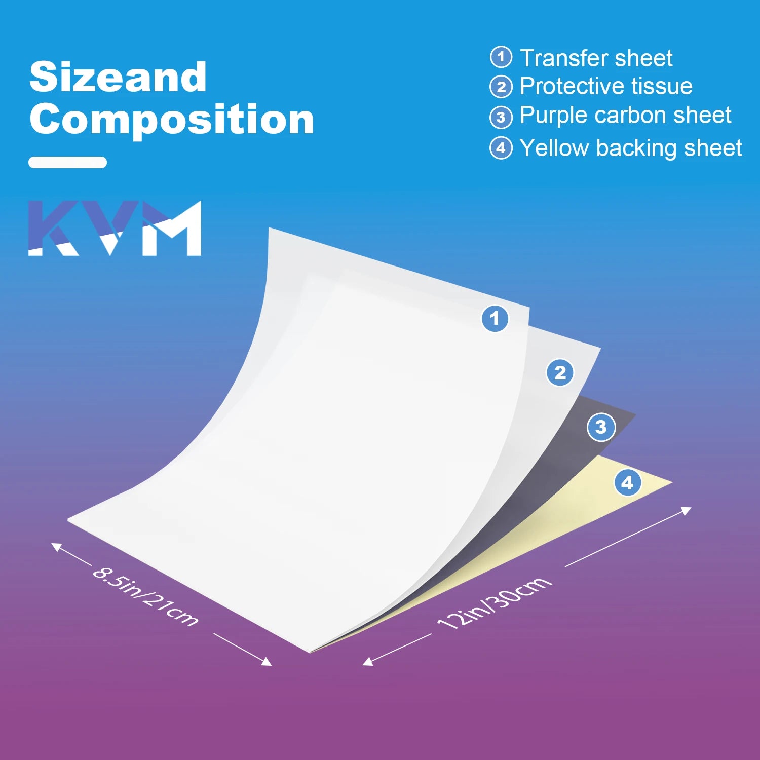 KVM Tattoo Transfer Paper A4 – Clear and Durable Stencil