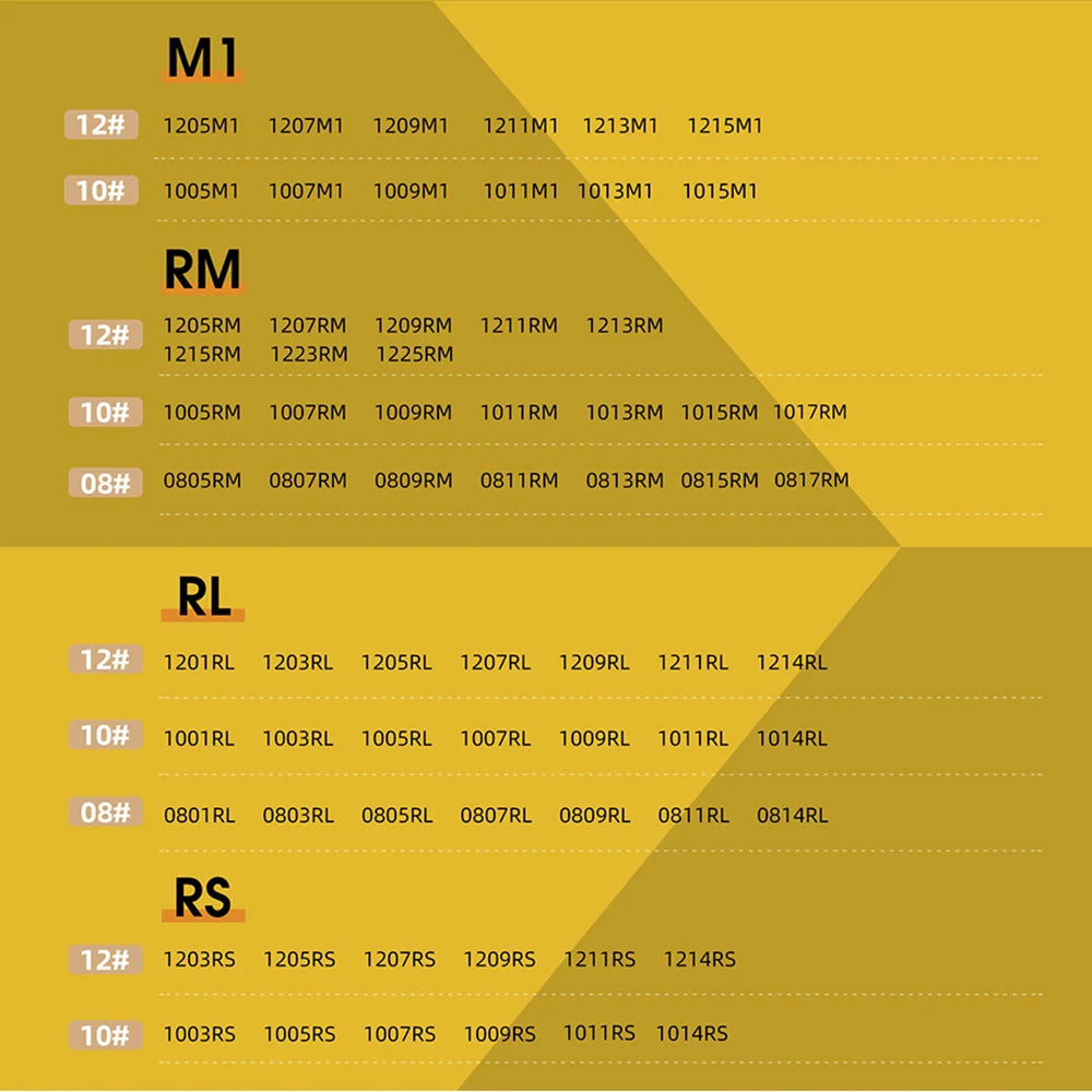 Ambition Glory Tattoo Cartridges – Precision and Stable Flow